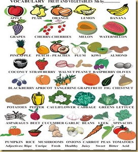 Vegetables – Verduras e Legumes em inglês - Inglês Gourmet