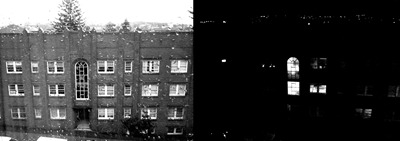 Day and night: AWatson-Will