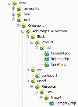 addImagesToCollection mmodule file structure