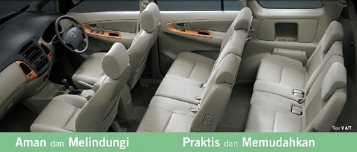 Mobil keluarga ideal terbaik indonesia - Interior kijang innova Mobil keluarga ideal terbaik indonesia - Interior kijang innova