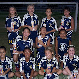 United Alliiance 97 Blue Girls