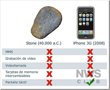 1225859586_piedra-vs-iphone