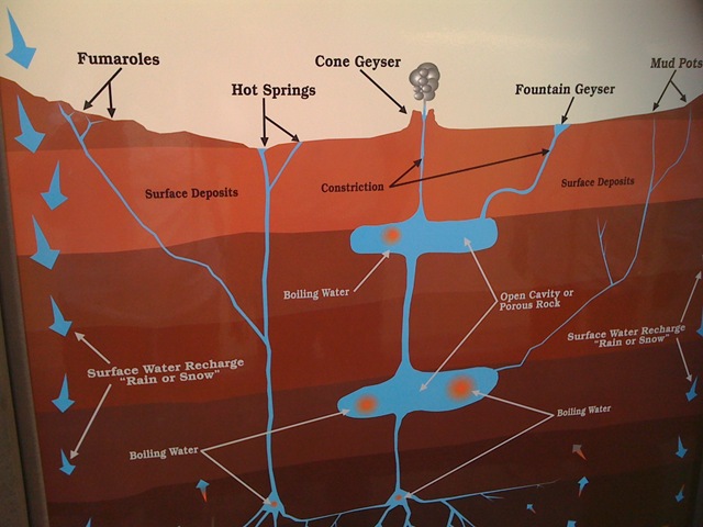 [iphone-yellowstone-july-8-2009 037[2].jpg]