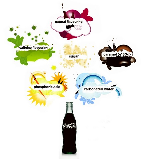 [Coca-Cola_Secret_Formula3[8].jpg]