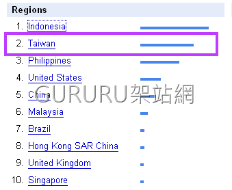 [plurk_google_trends2[15].png]