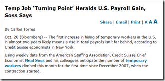 Bloomberg Seeing Green Shoots In Latest Temp Staffing Numbers