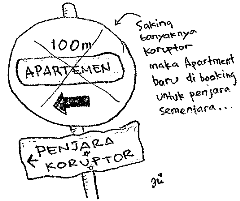 Korupsi dan Pemerintahan Megawati