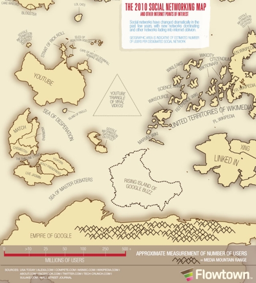 Social networking map. 2010