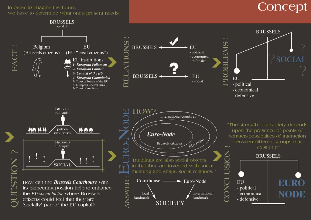 [BCH EURONODE creative documents_Page_03[5].jpg]