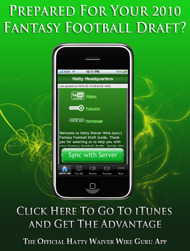 Fantasy Football Draft Guide