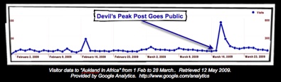 stats.jpg