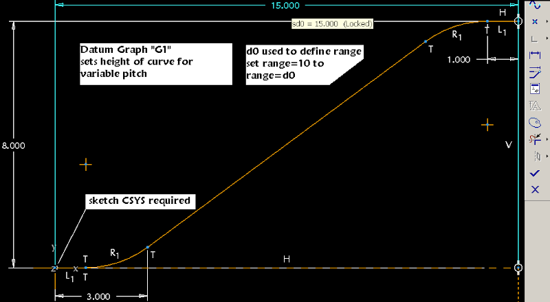 wf4_var-helix-evalDatumGraph.PNG