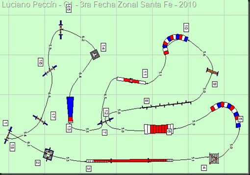 Agility-G1-Peccin
