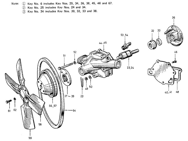 Datsun Fairlady Parts illustration no. 015-1 Water Pump & Fan 1600 (R16) (Exc. SPLU)