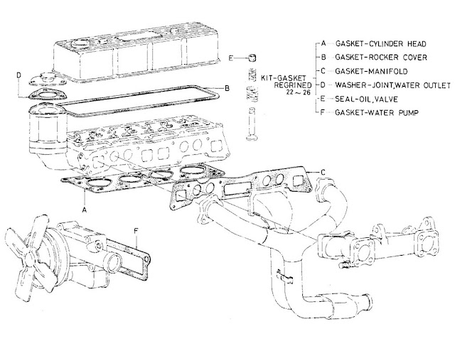 Datsun Fairlady Parts illustration no. 000-3 Valve Regrind Kit 1600 (R16)