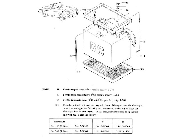 Datsun Fairlady Parts illustration no. 022B-1 Battery