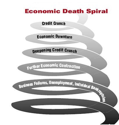 [death spiral[5].jpg]