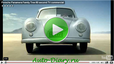 Видеоролик Porsche Видео Porsche