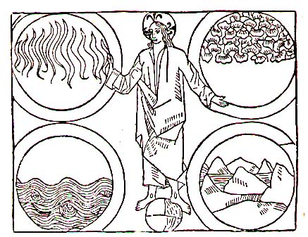 alquimia