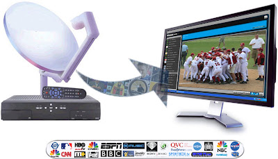 Satellite Internet on Free Satellite Internet Digital Tv Cable On Pc   Laptop   Ebay
