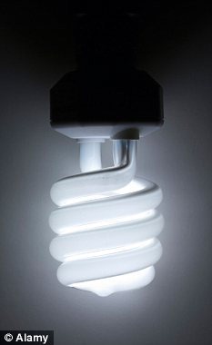 [dimbulb[2].jpg]