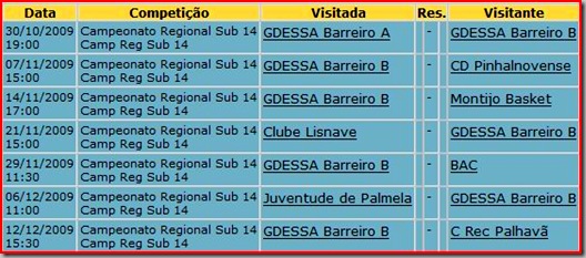 Reg14B