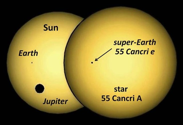 [ilustração do trânsito 55 Cancri-e[9].jpg]