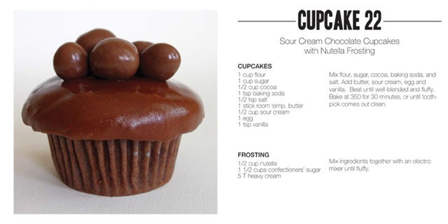 [cupcake22recipesmall2.jpg]
