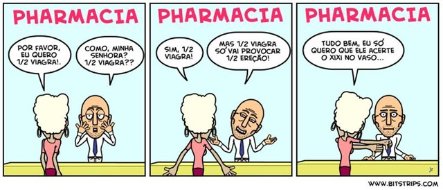 What can viagra do for me