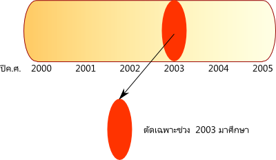 [cross-sectional[5].png]