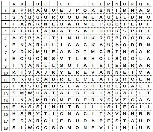 Capital Cities Quiz Sporcle Word Search - European Capitals Quiz - By Yippeeyappee