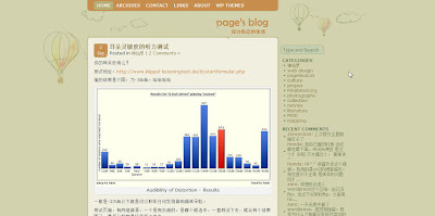 新的WordPress主题?至少还有我们在弄着 新的WordPress主题?至少还有我们在弄着