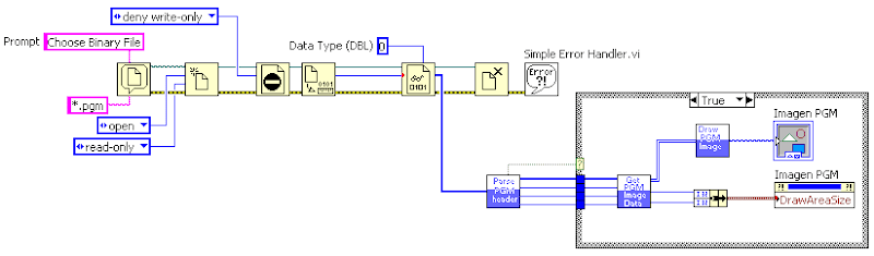 ReadPGM_CaseTrue