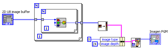DrawPGMImage
