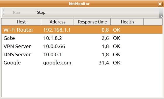 NetMonitor
