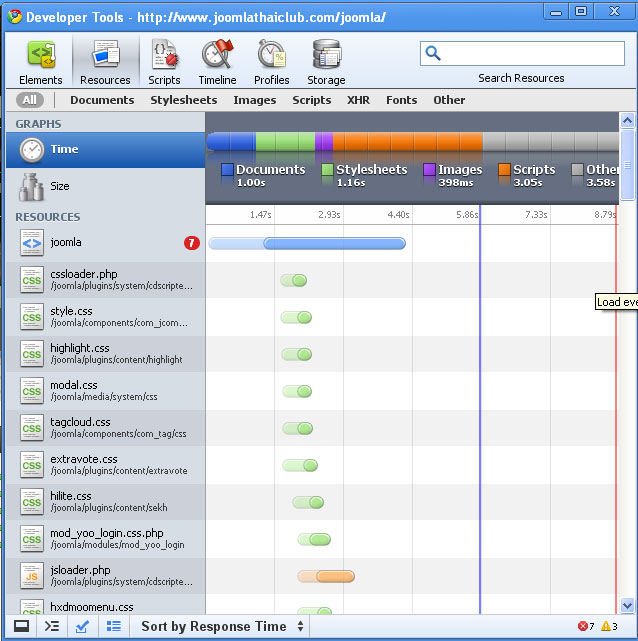 google chrome developer tool