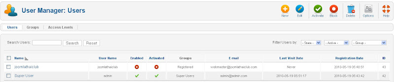 user manager