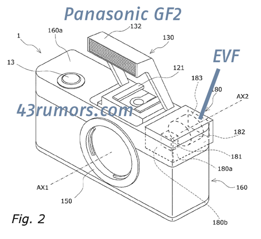 Panasonic_GF2_EVF