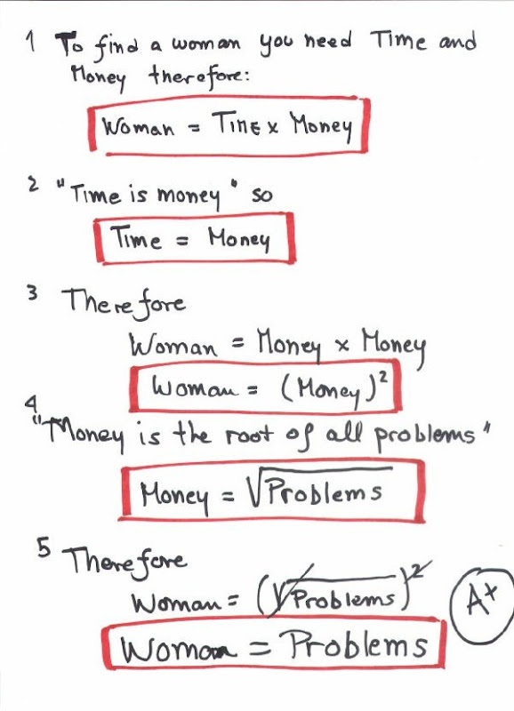 women=problem women=problem
