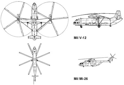 helikopter raksasa 31 Helikopter helikopter Terbesar Di Dunia