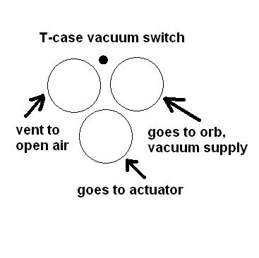 S10 Vacuum Diagram