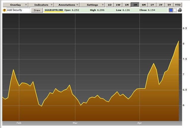[Greece Bonds[5].jpg]