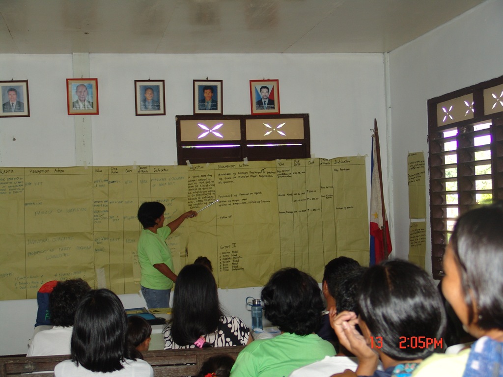 [Mgt planning Mabini 11-13-08 (15)[3].jpg]