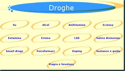DROGHE