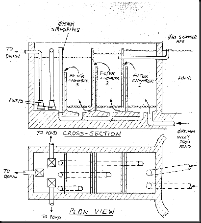 koi pond filter schematic diagram