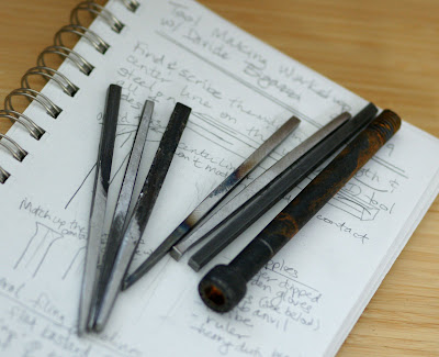 Chasing and Repousse Tools In Process