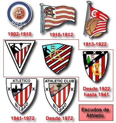 Pin Athletic Bilbao primer escudo