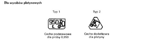 proba platyny