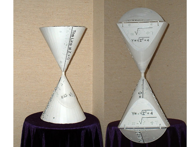 Tactile-Captioned Conic Sections -- Stereolithograph