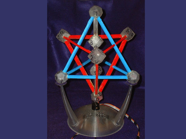 Digit Yantra -- Stereolithograph and Opto-Electro-Mechanics